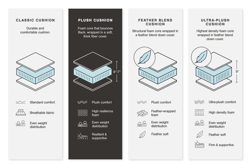 Midnight-Madness Oversized Chaise